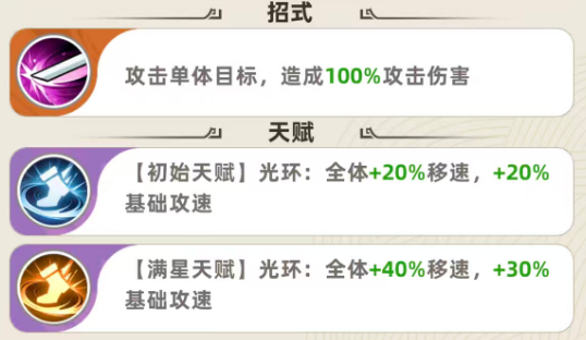 《王者之弈》花木兰介绍