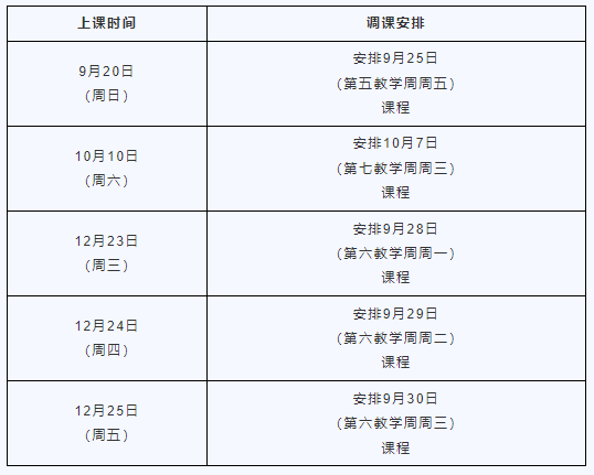 海南多所学校中秋国庆连休13天 假期安排公布