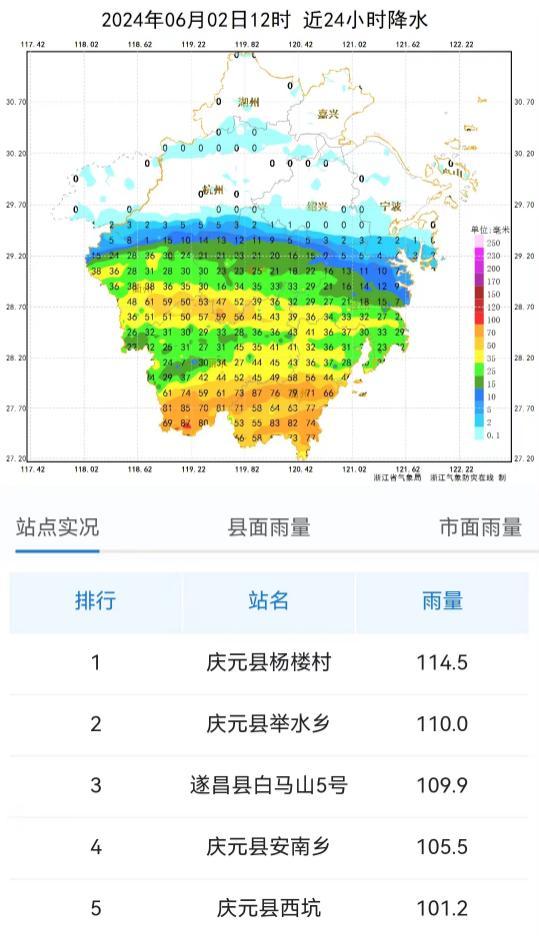 浙江下周“3”字头气温难觅 今年是凉夏吗？荷花已开，夏雨绵绵