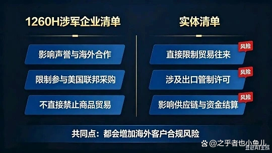 长鑫为什么要花重金去美国打官司 程序正义的反击