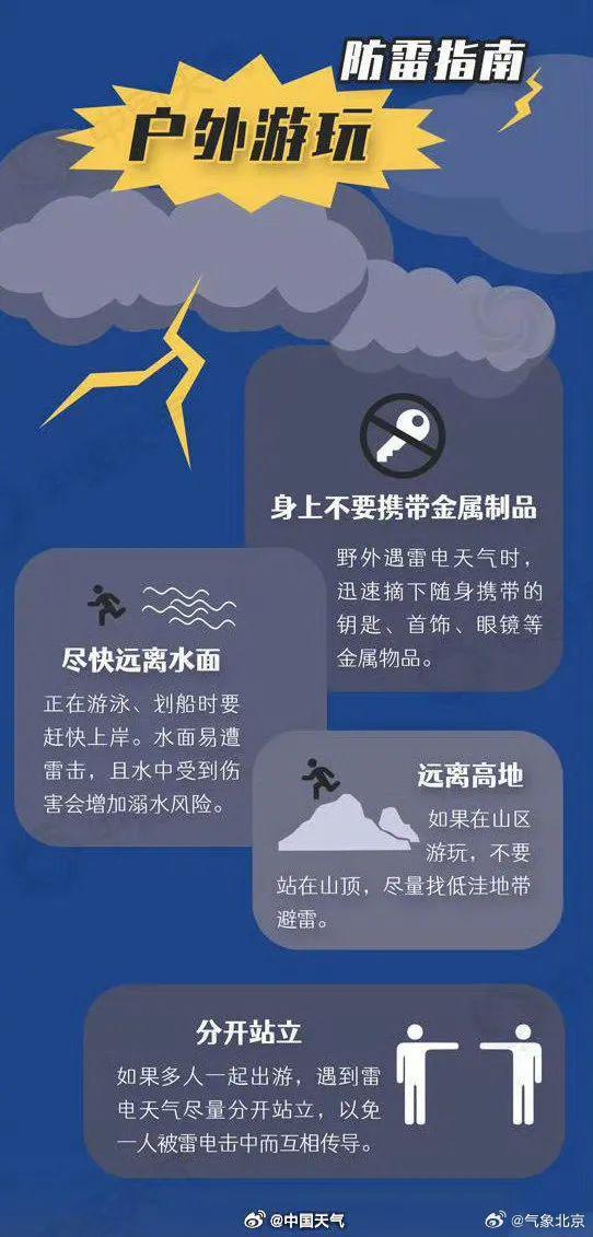 雷阵雨 短时大风 小冰雹！北京多区发布雷电、冰雹预警