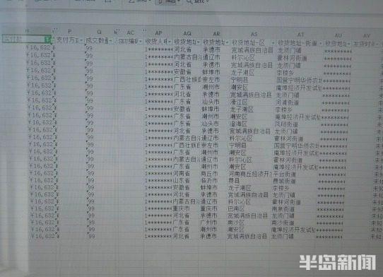 砸800万找网红带货却有八成退单 商家疑遭刷单诈骗索赔