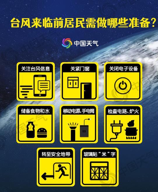 今年台风为什么这么多 厄尔尼诺推手作用显著