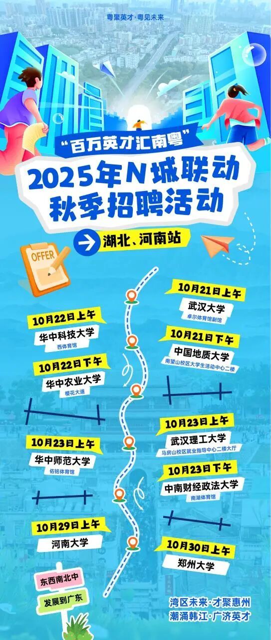 @鄂豫大学生！广东把“优质offer超市”搬进校园啦！9所高校专场+非遗、美食送达，冲就对了！