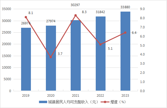 8千公务员发8亿养老金引热议 待遇差距惹关注