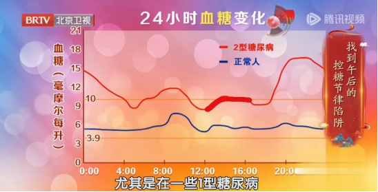 升糖指数比燕麦还低！每天吃点它，可降低24%糖尿病风险！