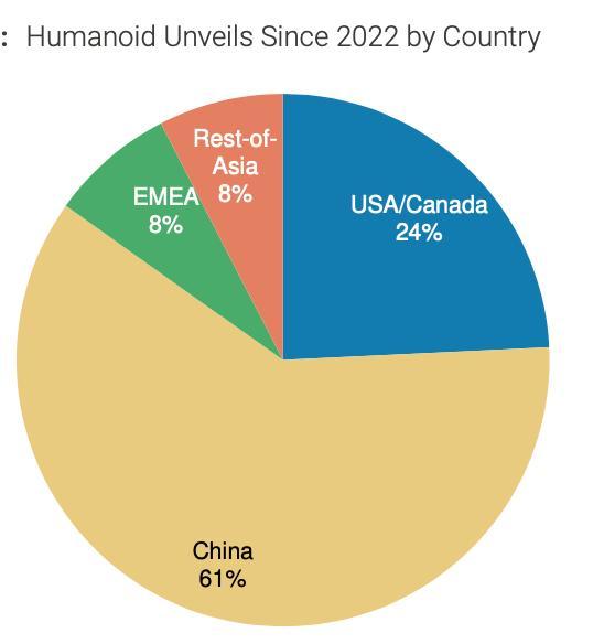 人形机器人万亿产业链全景解析 从虚拟到现实的跨越