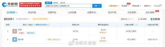 李湘成王岳伦关联公司最大股东 持股比例99.9%