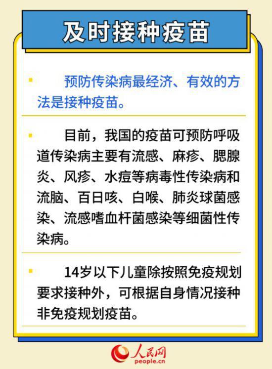 健康开学季 6招帮孩子预防呼吸道传染病