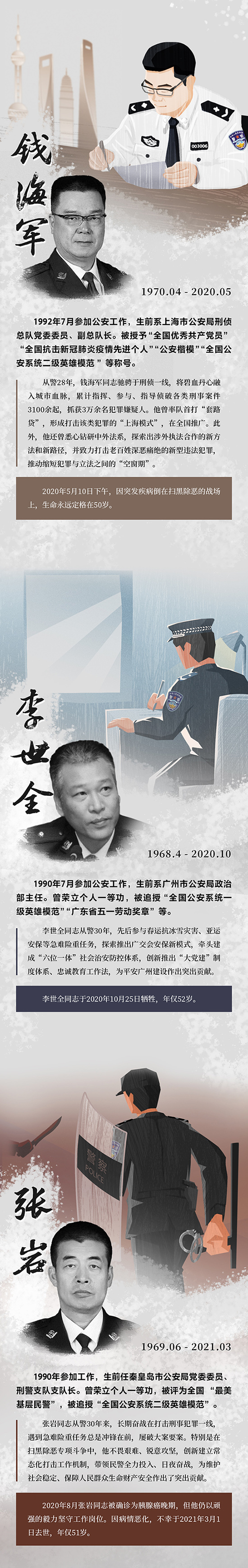 清明祭丨向和平时期牺牲最多奉献最大的队伍致敬