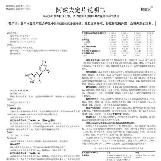 新冠口服药阿兹夫定片线上开售 网友关心其有效性