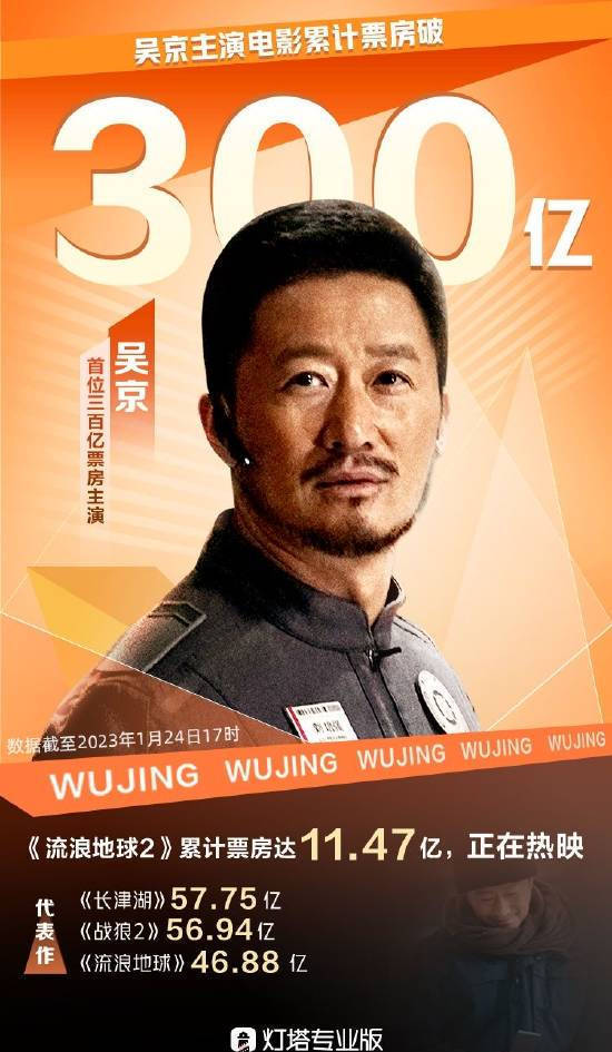 吴京恳请大家不要再宣传300亿票房：好像我一个人代表了那么多台前幕后工作人员