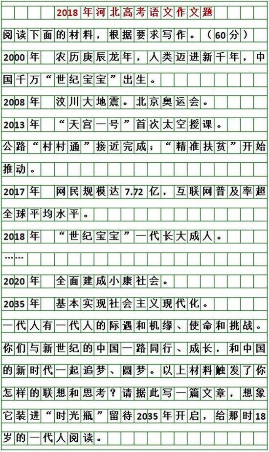 2024河北高考作文题出炉，互联网时代问题会更少吗？