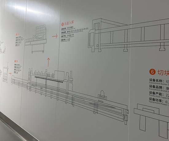 于东来吐槽工资1800还想让人干活？