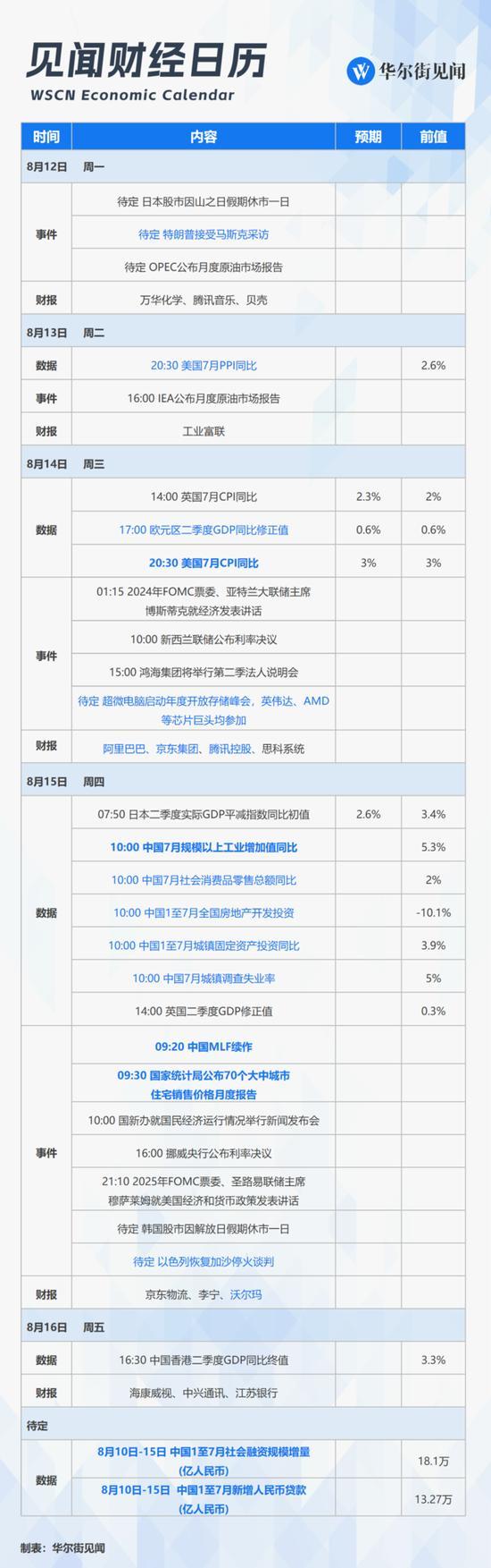 💰欢迎进入🎲官方正版✅7月末M2余额同比增长6.3% 中国货币政策动向受关注