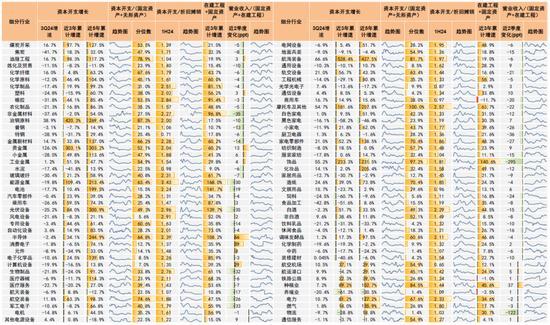 专家：A股市场性价比已经显现！