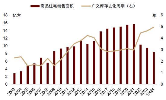 专家：A股市场性价比已经显现！