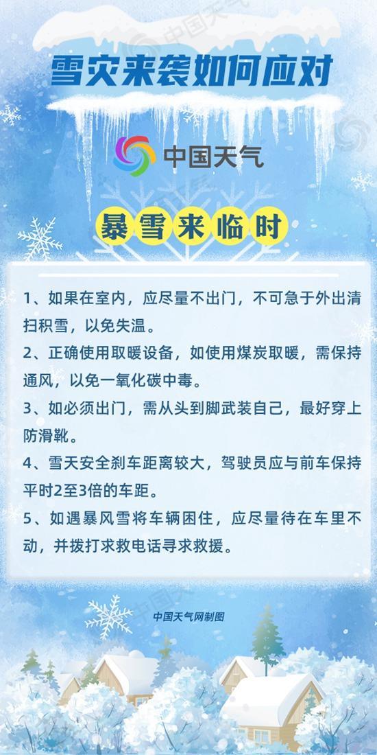 阿勒泰暴雪 黄色预警升级