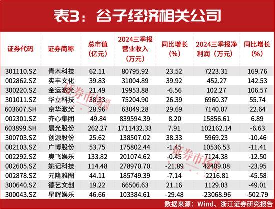 春节前后或迎来牛市行情主升浪 投资希望燃起