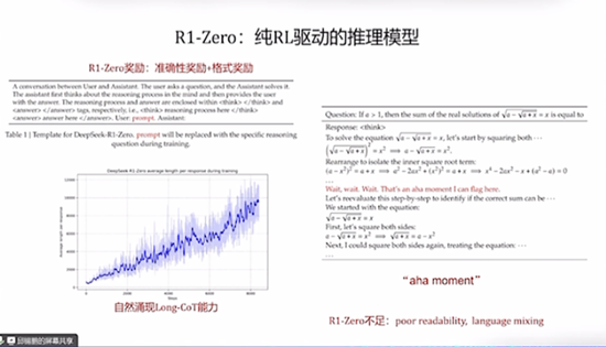 DeepSeek最强专业拆解来了，清交复教授超硬核解读 揭秘大模型优化之道