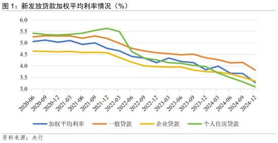 汇丰：市场会忽略地产近期的盈利疲软，转而关注政策执行情况 政策信号指引方向