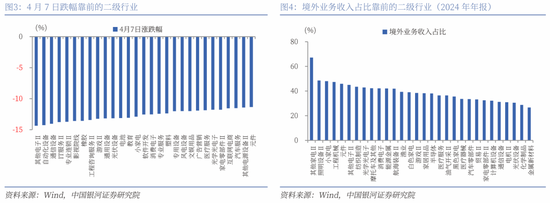 中美发布联合声明会利好哪些板块 提振市场情绪与行业复苏