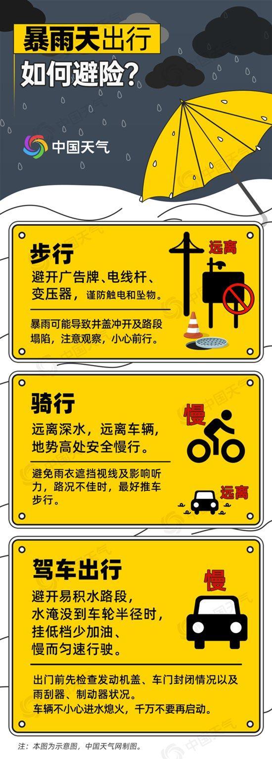 江西明夜起將迎大范圍暴雨天氣過程 需警惕次生災(zāi)害