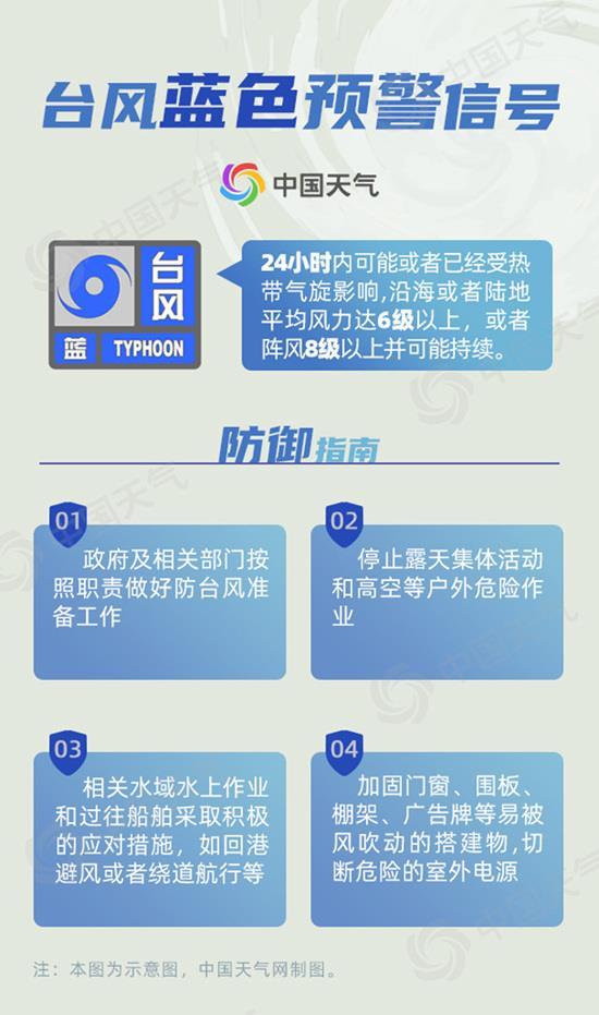 今年首個臺風(fēng)預(yù)警發(fā)布 一文讀懂防范要點(diǎn)