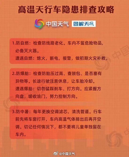 連續(xù)7天,，北京啟動“高溫單曲循環(huán)”模式,！盛夏正式開啟