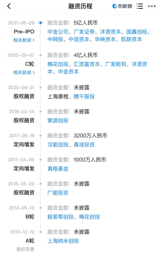凍結(jié)了“創(chuàng)投大佬”吳世春2億資產(chǎn)的猛人是誰？ 股權(quán)糾紛引發(fā)關(guān)注