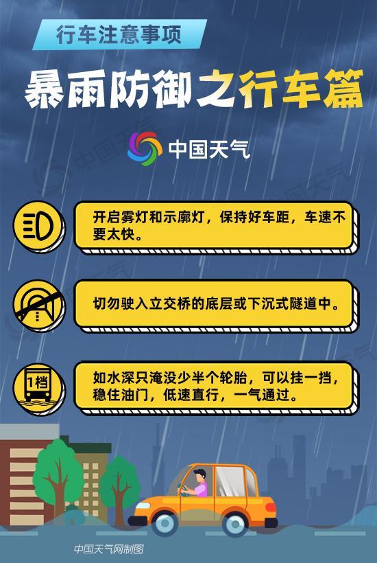 较强降雨过程来袭北京等地存在积水内涝风险 暴雨天行车如何避险？