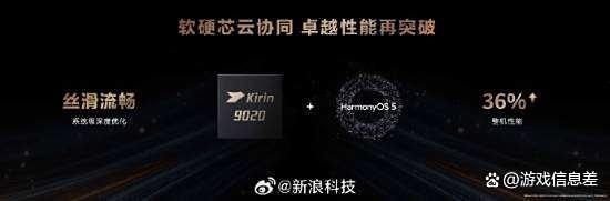 华为发布会 麒麟9020<strong>芯片</strong>重磅回归