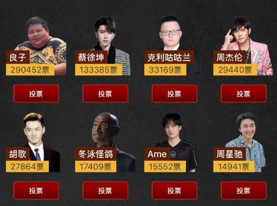 良子断层超过蔡徐坤