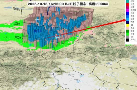 北京多区现零星小雨 山区飘雪 气候变迁下的新常态