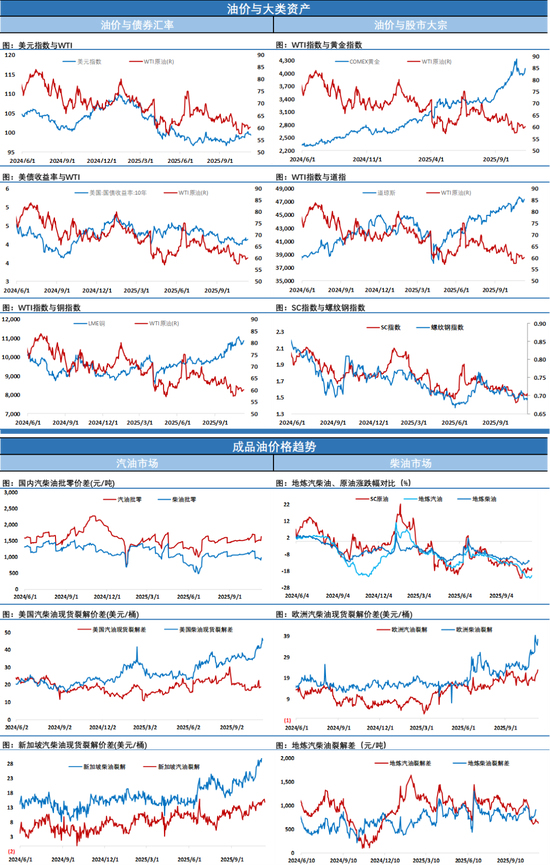 油价突然暴跌超4%!导火索确定是它 欧佩克月报引发市场恐慌