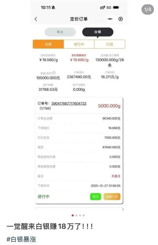 白银价格已暴涨170% 工业需求激增推动