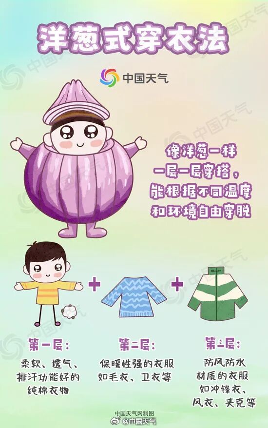 广东部分地区跌破0℃ 寒冷天气持续