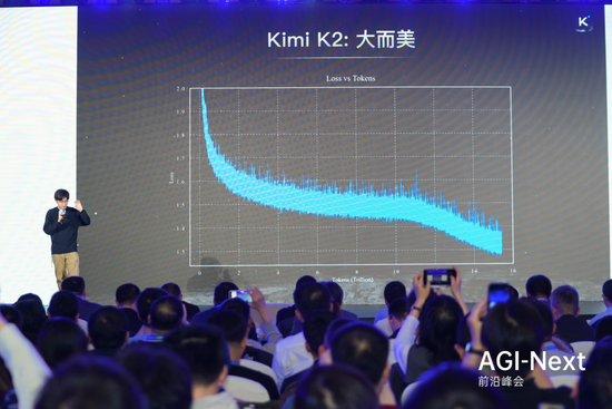 北京:姚顺雨“露脸”,和唐杰杨植麟探讨AGI之路 清华论剑共话未来