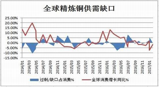 2026年会迎来“超级有色周期2.0”吗