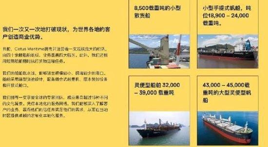 外媒:一艘货船通过霍尔木兹海峡 中国公司运营网络浮出水面