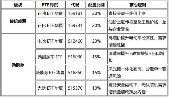 美伊冲突再起国际油价走高