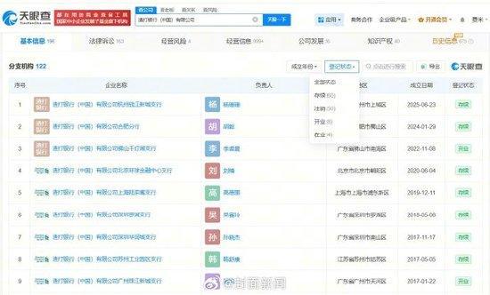 渣打中國(guó)參保人數(shù)3年持續(xù)下降，旗下50家分支機(jī)構(gòu)已注銷 裁員計(jì)劃引發(fā)關(guān)注