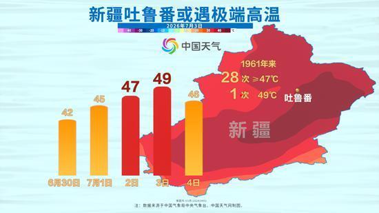 暴雨大暴雨 华东超强台风酝酿 新一轮强降雨来袭