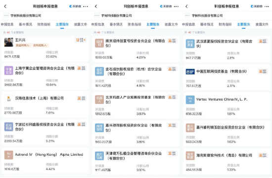宇树科技开启申购 大疆错过几十亿 股权激励造富神话