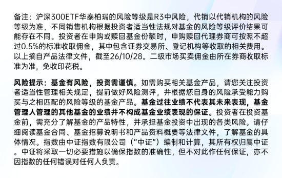 专家：A股核心资产正步入击球区