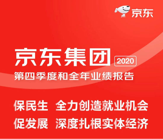 京东2020年第四季度和全年业绩超预期，技术研发4年已投入600亿