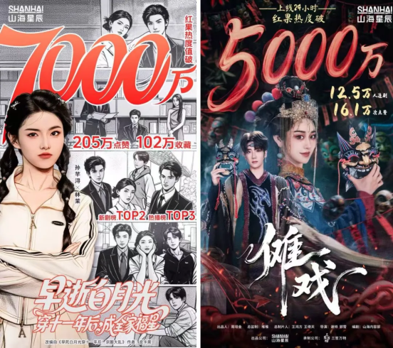 山海短剧暑期档双爆款:《傩戏》《白月光》热播领跑,热度口碑告捷!