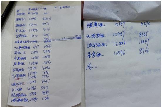 “租機(jī)套現(xiàn)”藏高利貸陷阱 1.3萬租手機(jī)實(shí)際到手4000多