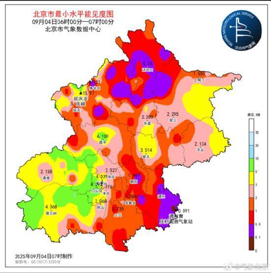 北京今晨有轻雾，东部和北部部分地区能见度低，局地小于500米 注意交通安全