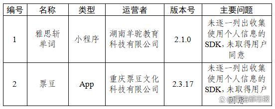 “国资委46号令重新核算养老金”不实 谣言引发关注